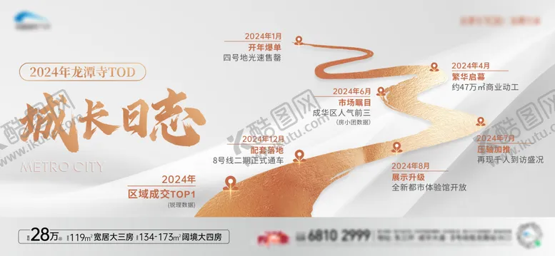 编号：24535504152324355622【酷图网】源文件下载-大事记海报