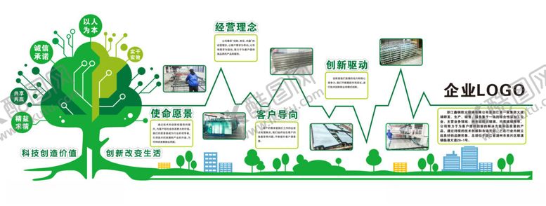 编号：19592612181818288952【酷图网】源文件下载-科技之树绽放创新成果
