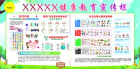 健康教育宣传栏
