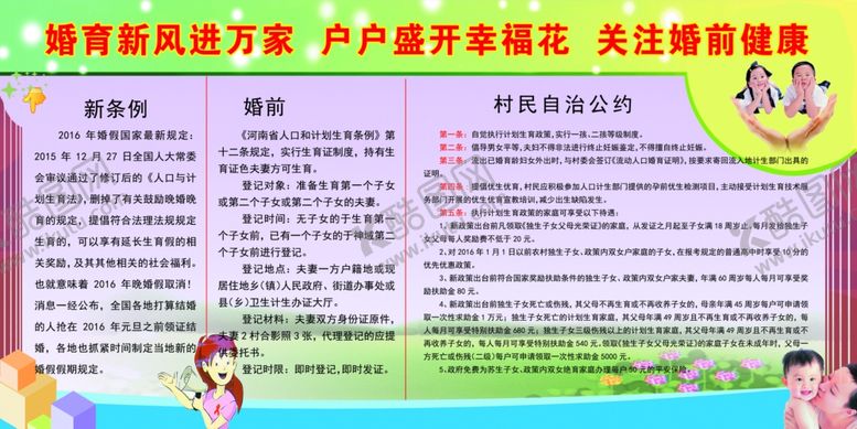 编号：84049410020252108691【酷图网】源文件下载-关注婚前健康