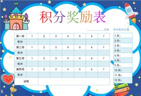 贵宾积分表