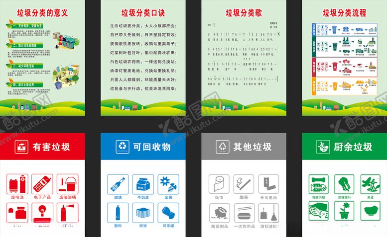 编号：45785110262025554463【酷图网】源文件下载-垃圾分类亭展板