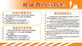 高血压知识
