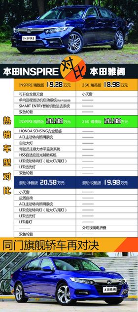 INSPIRE竞品对比