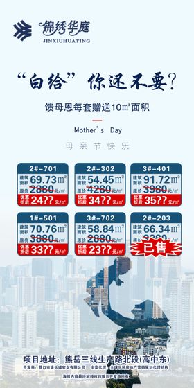 房地产项目母亲节微信