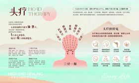 手部护理产品宣传海报