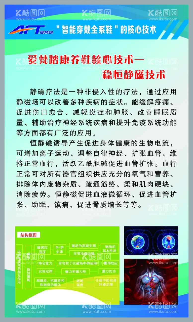 编号：91806511290249215857【酷图网】源文件下载-智能鞋海报喷绘布灯箱