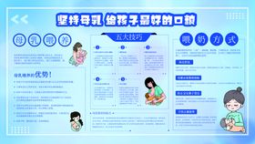 编号：54823009250918335941【酷图网】源文件下载-母乳喂养知识