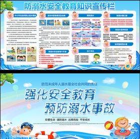 防溺水安全教育宣传栏