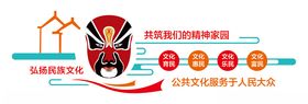 弘扬传统文化墙