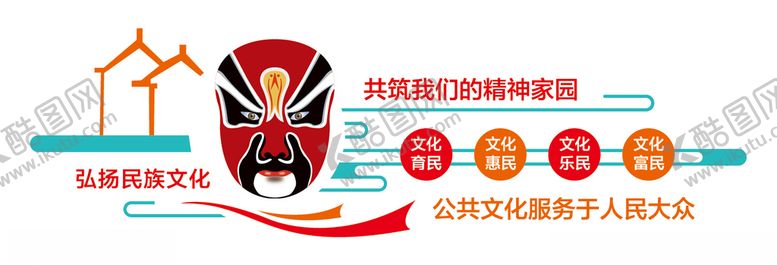 编号：20086107052101123100【酷图网】源文件下载-弘扬传统文化墙
