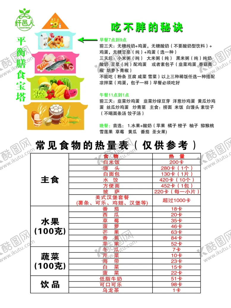 编号：48076803111232365348【酷图网】源文件下载-吃不胖的秘诀