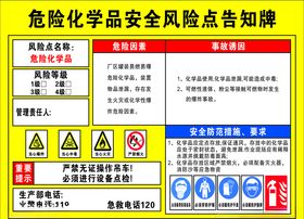 危险化学品告知牌