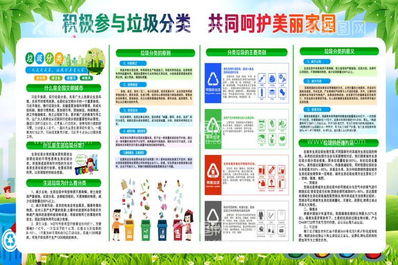 编号：18205410010157412749【酷图网】源文件下载-垃圾分类