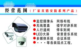 编号：53429809242008407819【酷图网】源文件下载-安防banner