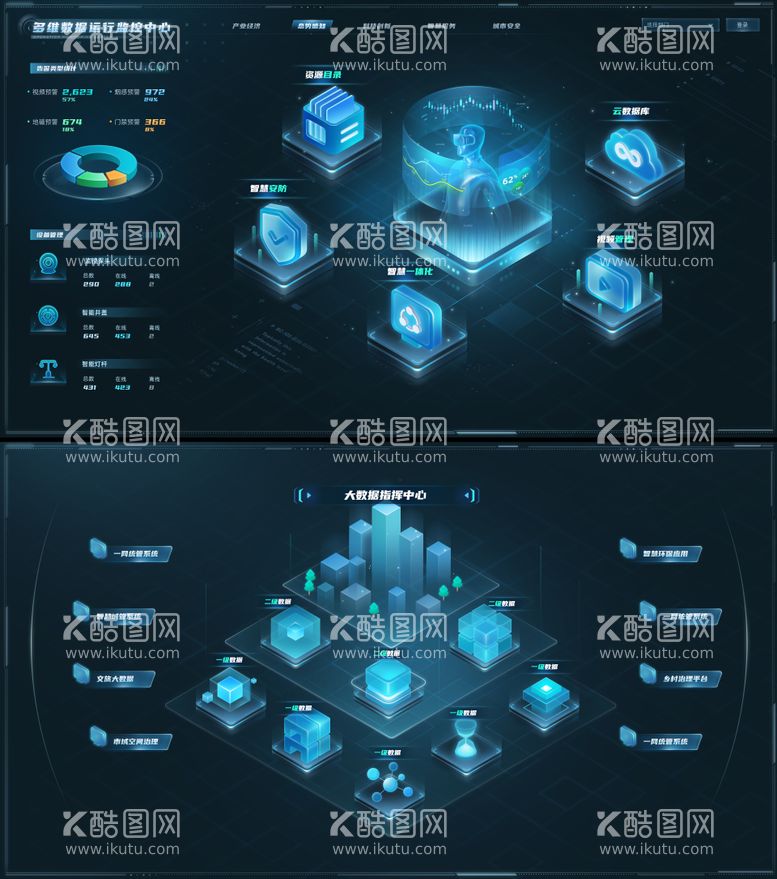 编号：76540611220904013739【酷图网】源文件下载-数据可视化大屏