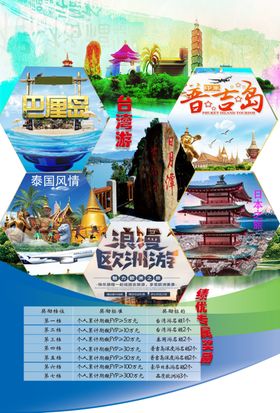 五地游海报