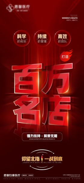 打造百万名店