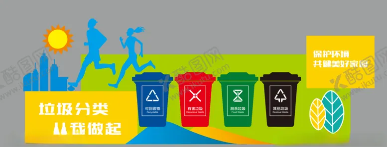 编号：79922606260047265441【酷图网】源文件下载-垃圾分类形象墙