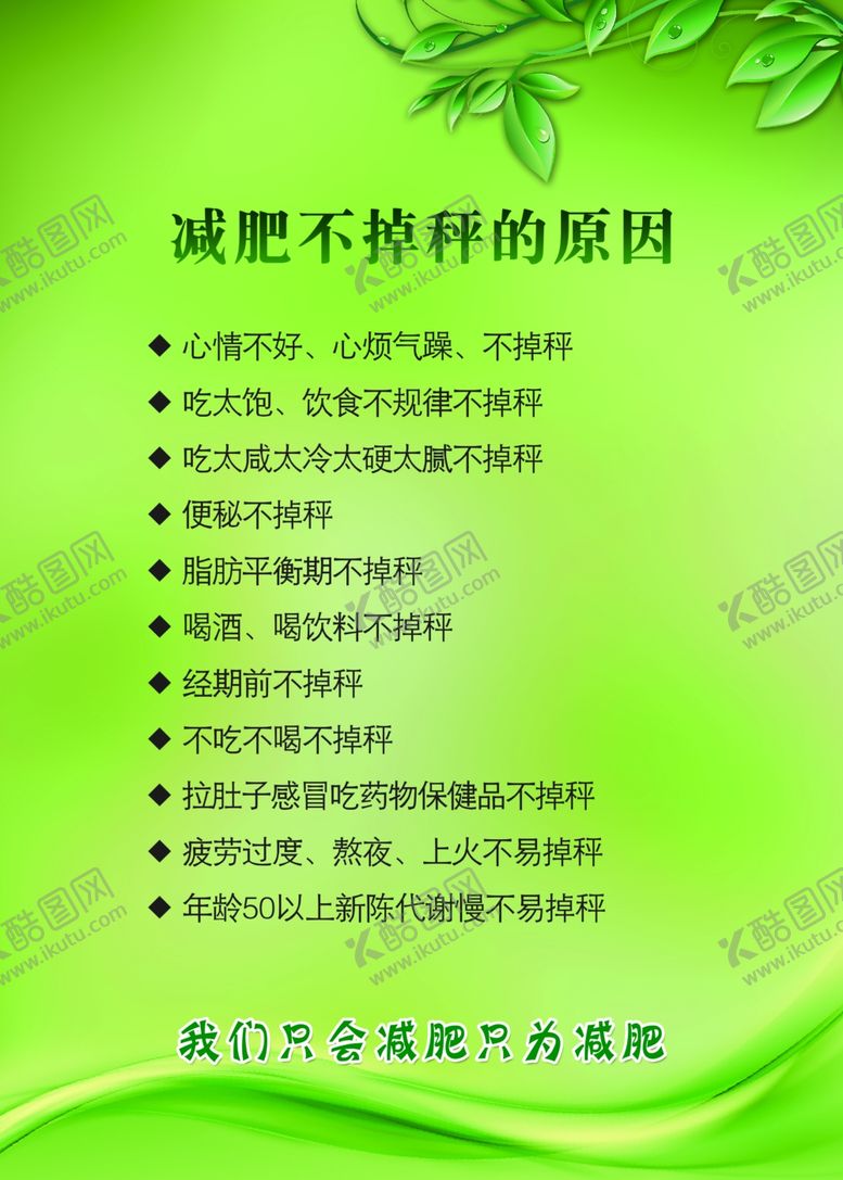 编号：54988409270517508991【酷图网】源文件下载-减肥不掉秤的原因