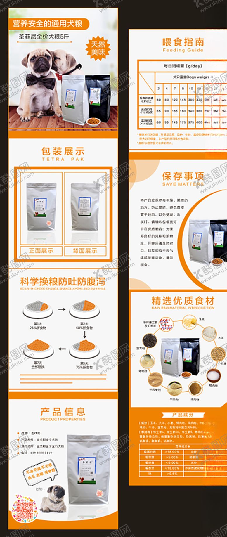 编号：17596206151401115323【酷图网】源文件下载-狗粮详情图