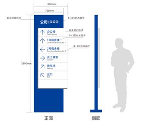 指示牌样机