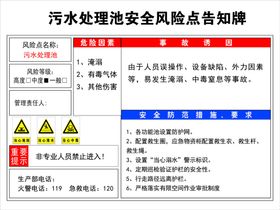 污水处理池安全风险点告知牌