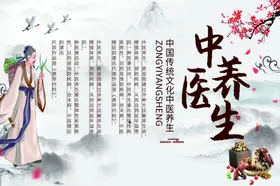 中医养生文化墙挂画挂画馆