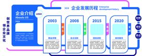 企业文化墙风采形象背景标语