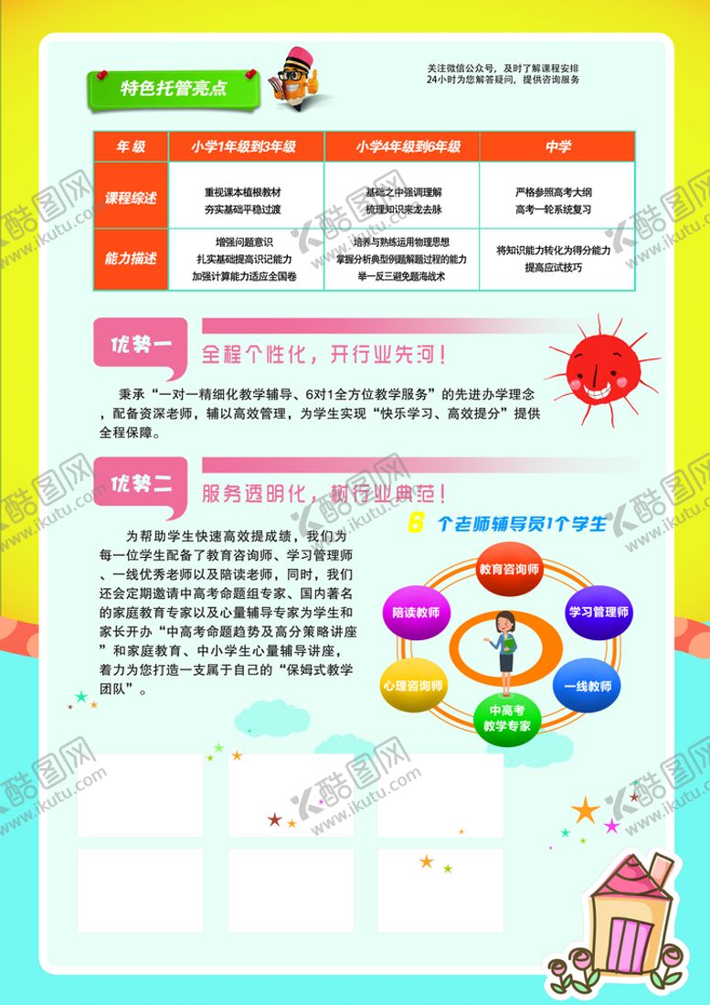 编号：72806509251005144052【酷图网】源文件下载-暑期培训海报