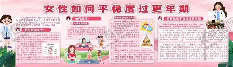 编号：42225802111846576136【酷图网】源文件下载-如何度过更年期宣传栏