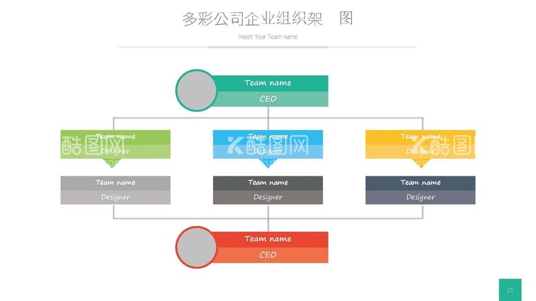 编号：25078902051638349836【酷图网】源文件下载-组织构架图 