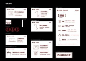 厨房样板间标识贴