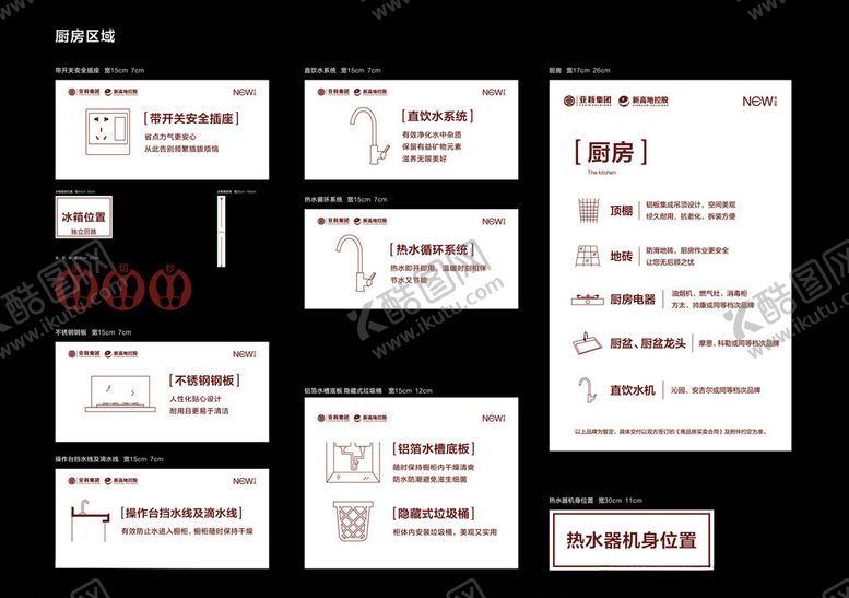 编号：65790905160249498978【酷图网】源文件下载-厨房样板间标识贴