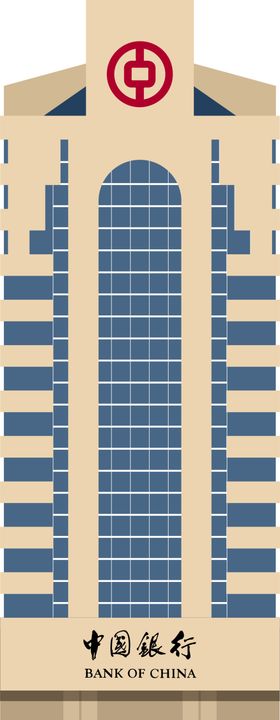 中行大楼