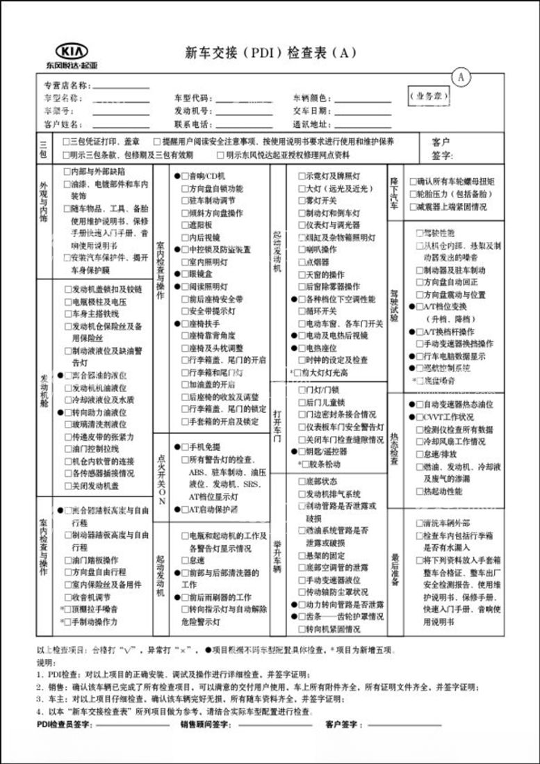 编号：82141303201625133998【酷图网】源文件下载-新车交接PDI