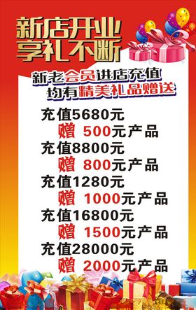 新店开业