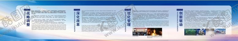 编号：32230109242219219443【酷图网】源文件下载-转型升级展板