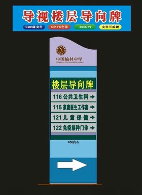 楼层导向牌