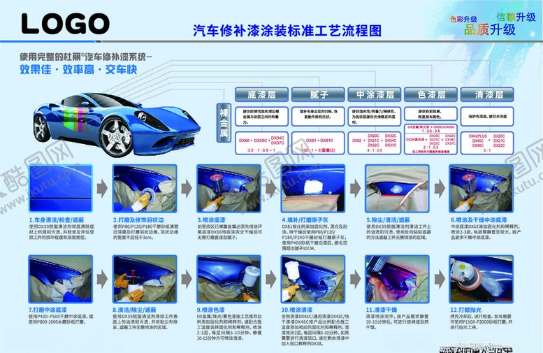 编号：19952510090612189334【酷图网】源文件下载-汽车油漆　汽车钣金