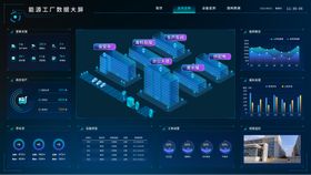 智慧工厂数据大屏ui设计