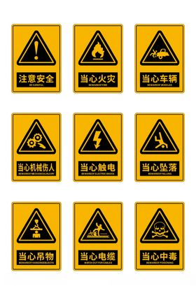 注意安全标识
