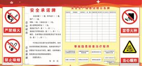 安全承诺牌