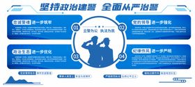 科技公安文化墙背景板