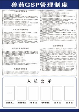 兽药GSP管理制度人员公示