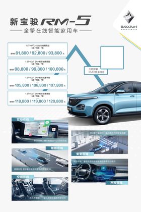 新宝骏RS-5车顶牌