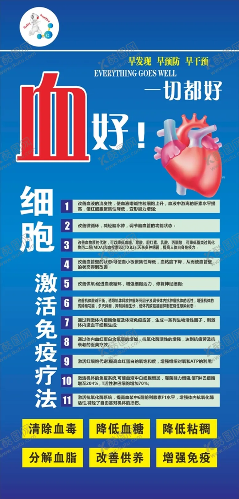 编号：98534401311641114730【酷图网】源文件下载-血液展板