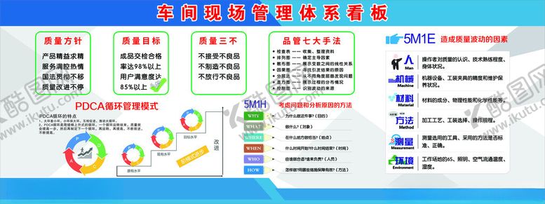 编号：77510306300541587469【酷图网】源文件下载-现场管理