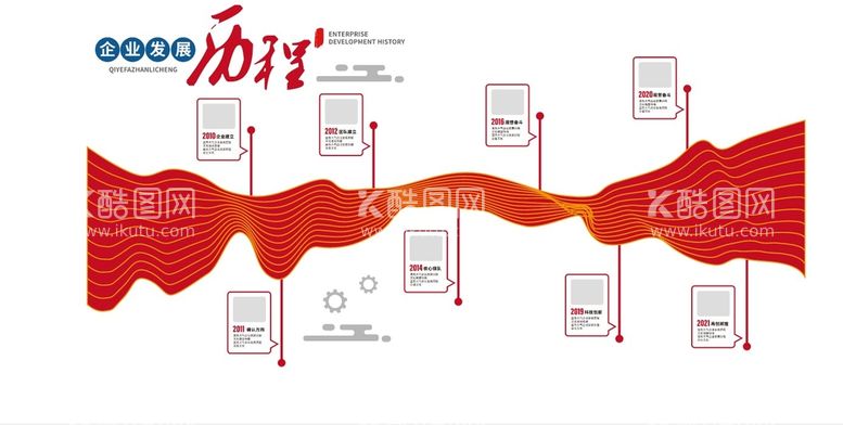 编号：49194012200117291033【酷图网】源文件下载-企业发展历程海报展板文化墙