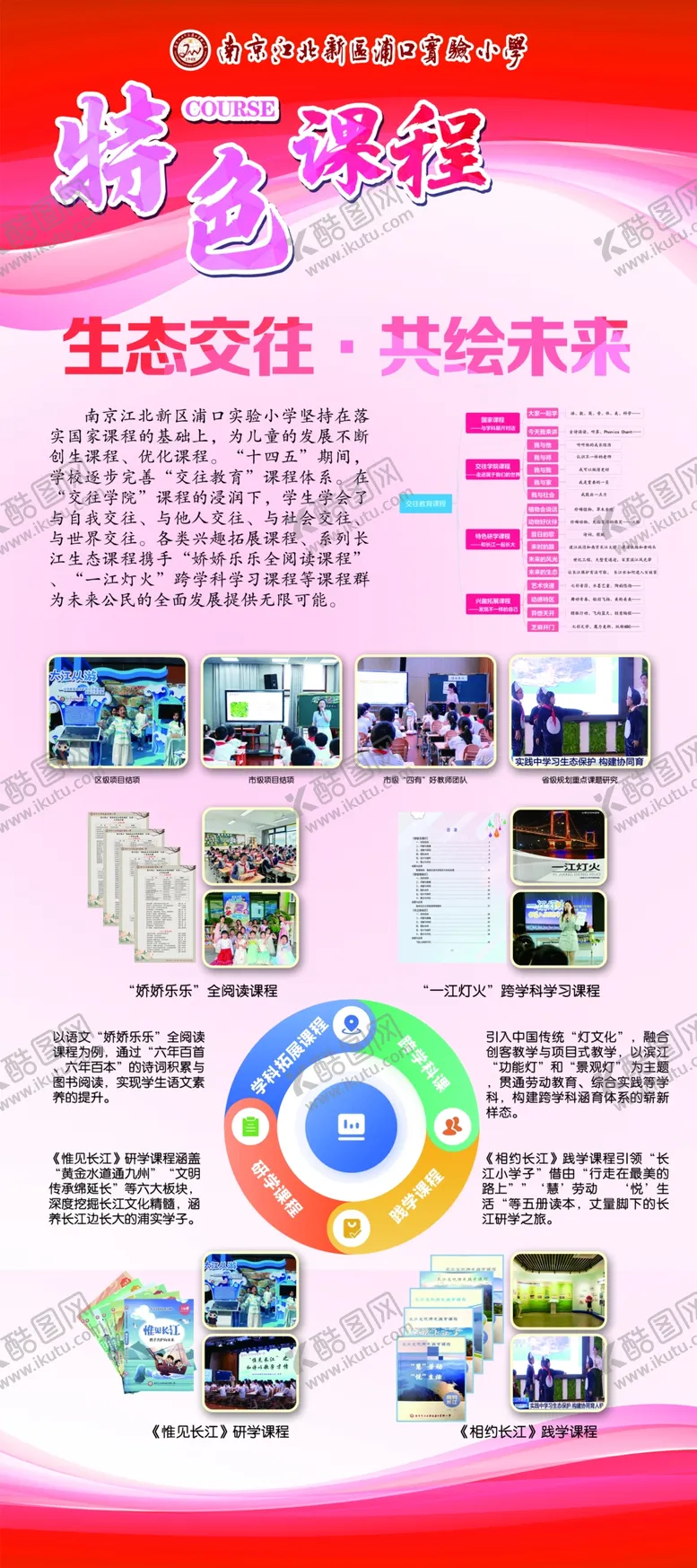 编号：36472702062116365477【酷图网】源文件下载-特色课程教育